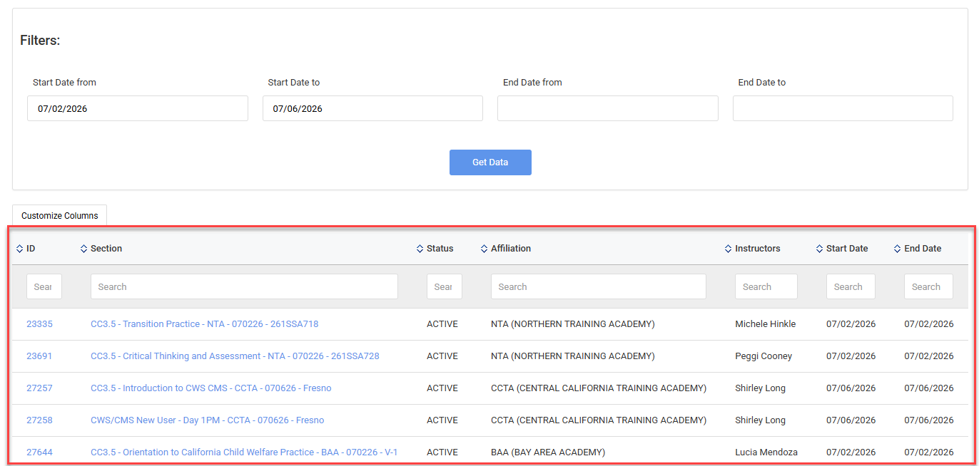 Figure 6.  Results from Start Date from and Start Date to as the filter.